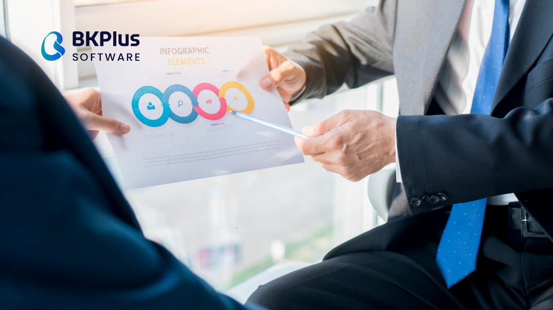 BPM in digital transformation