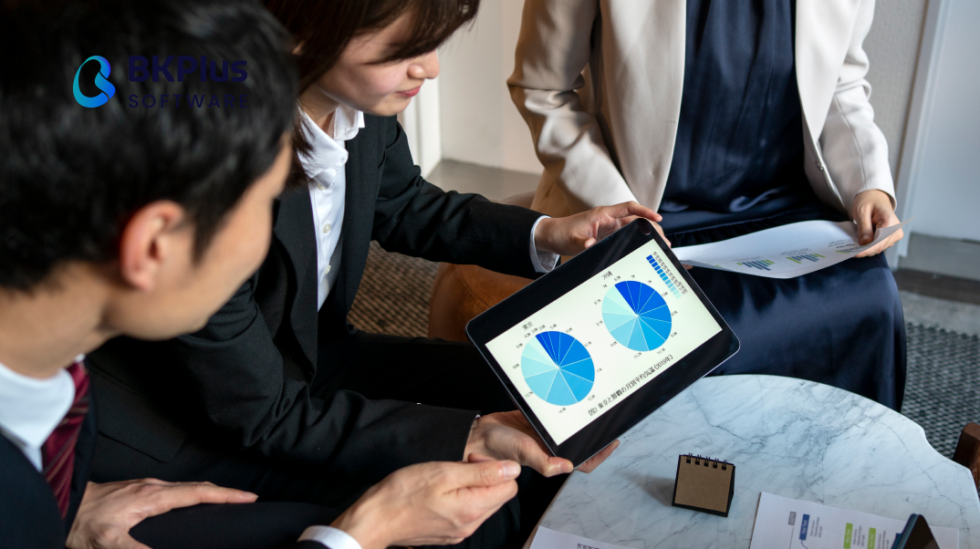 Measure MVP Performance